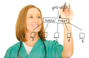 nurse leadership